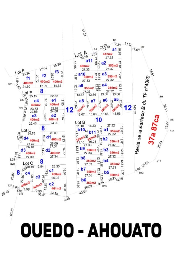 Terrains titrés Ouèdo Ahouato
